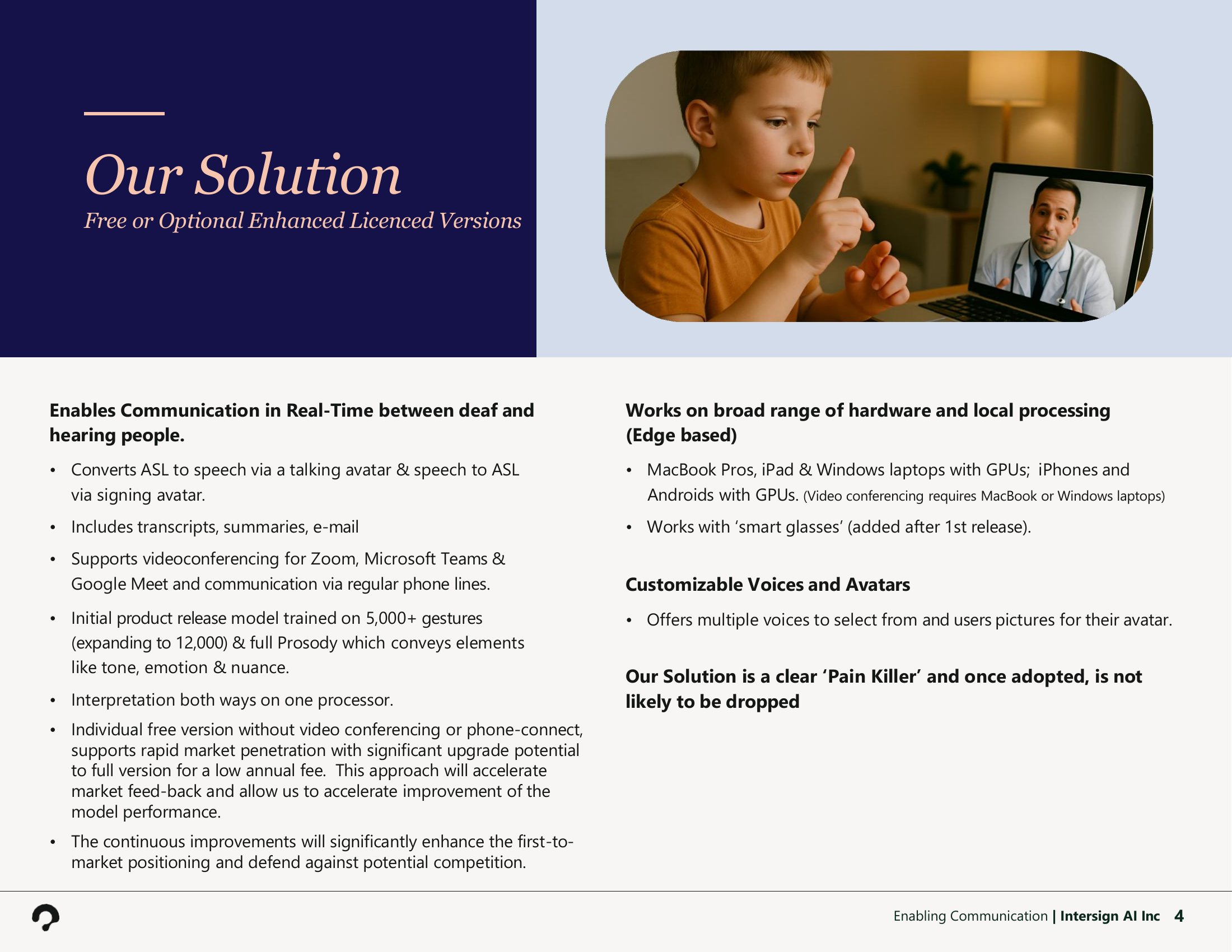 Our Solution — a free or optional enhanced licensed version that enables real-time communication between Deaf and hearing people via talking and signing avatars. Edge-based, works across MacBook Pro, iPad, Windows, iPhone, and Android. Customizable voices and avatars.